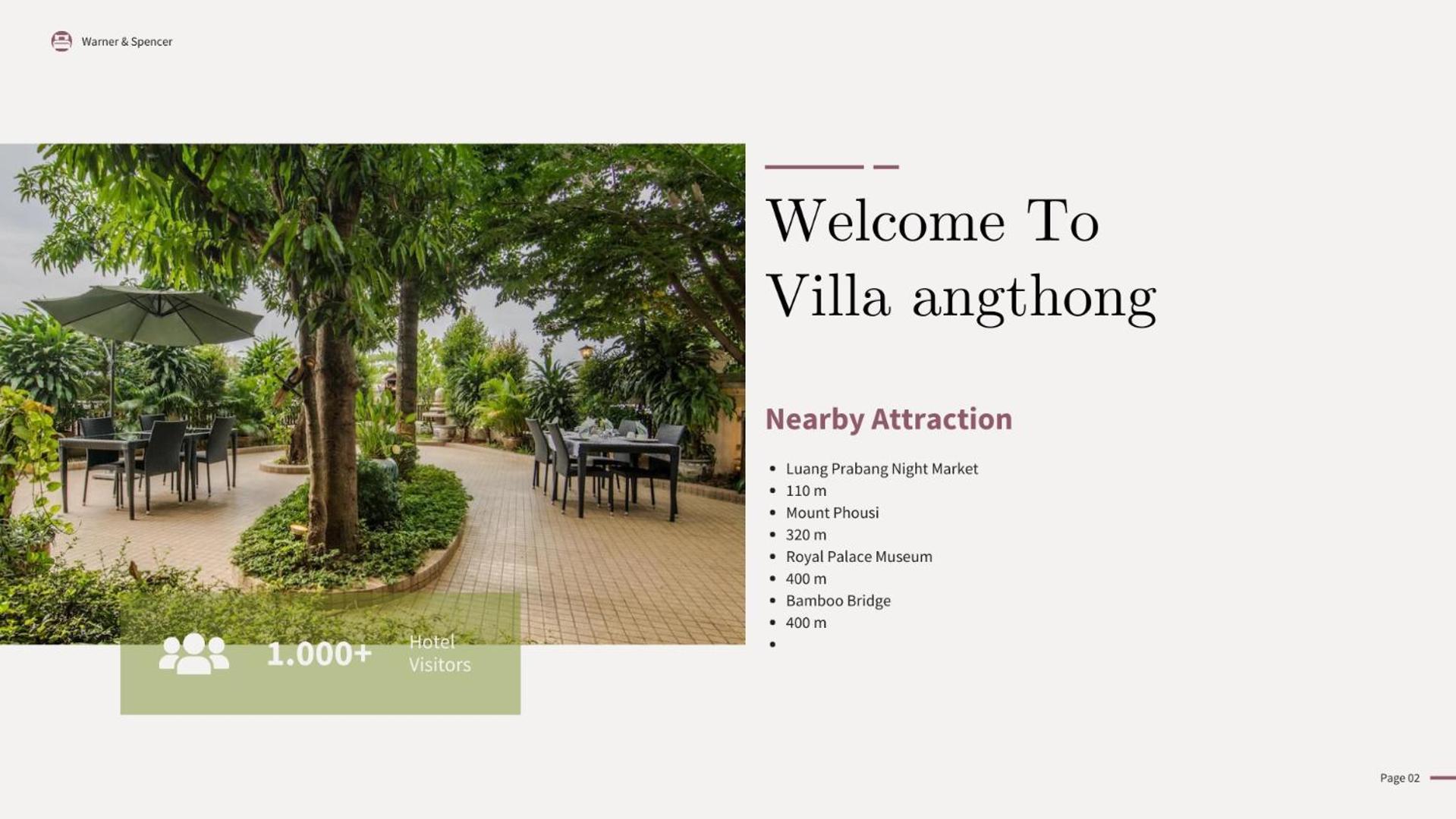 Villa Ang Thong Luang Prabang Bagian luar foto